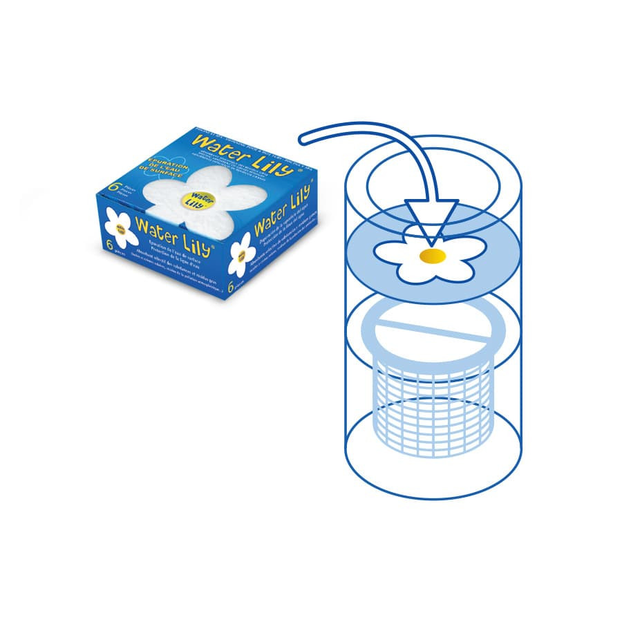 Water Lily grease and pollutant absorbent for pools and spas