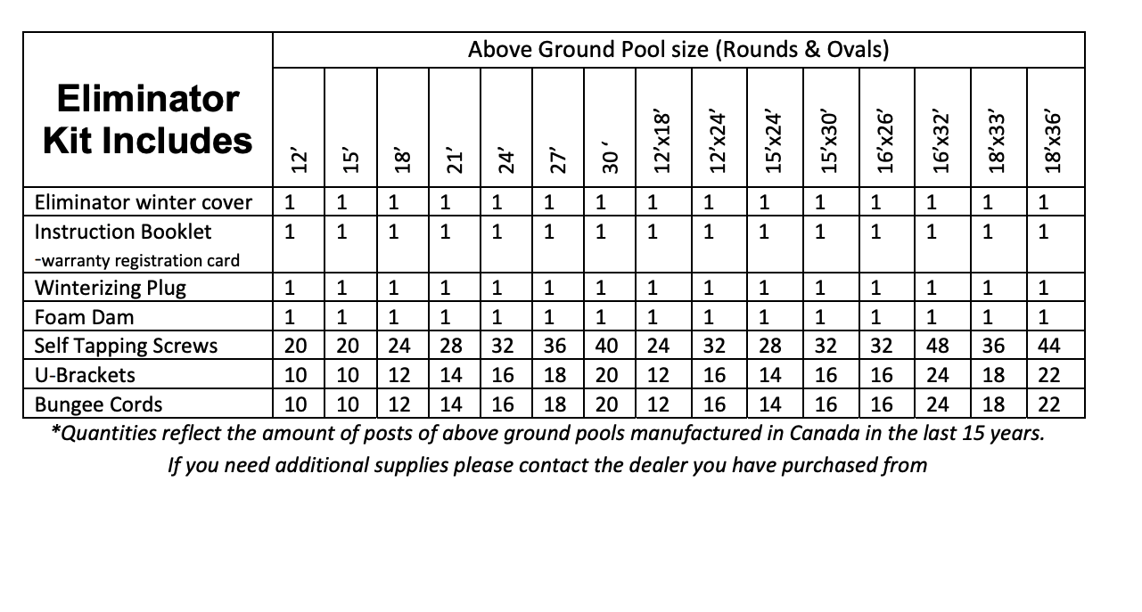 15 x 24 ft Oval Eliminator Xtreme Pool Winter Cover