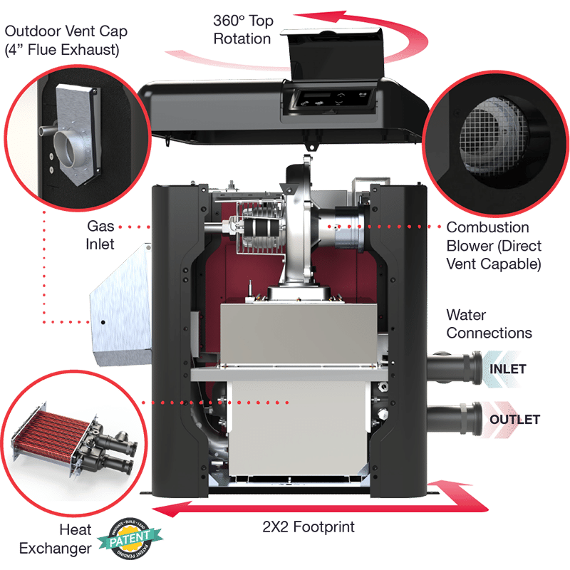 Chauffe-piscine électronique au propane RayPak AVIA 404 000 BTU avec NiTek