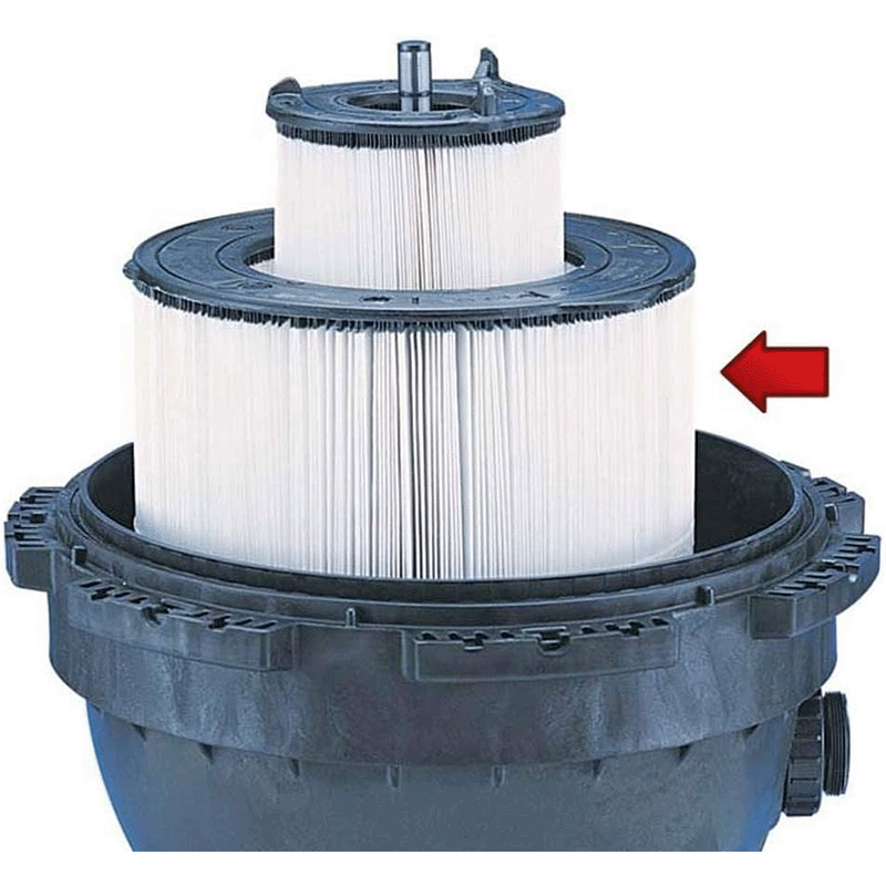 Pentair Sta-Rite System 3 Complete Replacement Cartridge Set For S7M120 (Inner and Outside Pack)