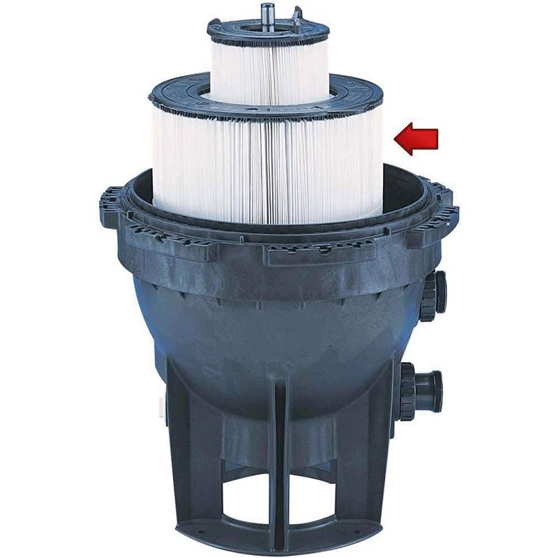 Pentair Sta-Rite System 3 Complete Replacement Cartridge Set For S7M120 (Inner and Outside Pack)