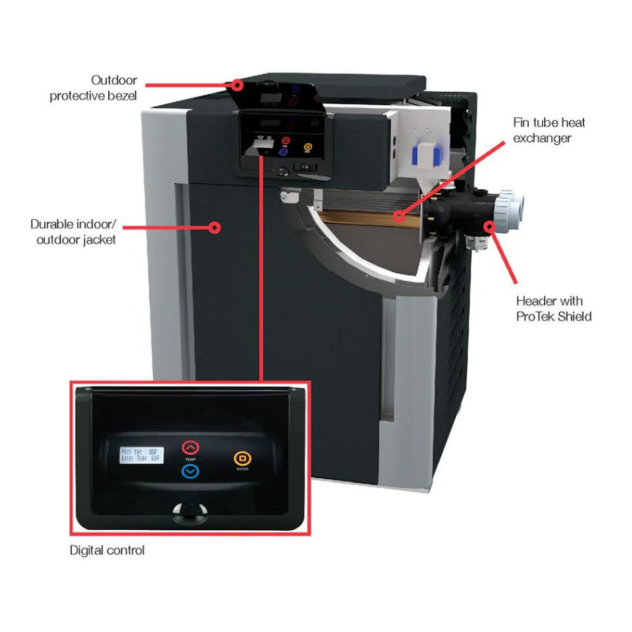 Thermopompe électronique à échangeur cupro-nickel au gaz naturel digital de Raypak de 199 500 BTU