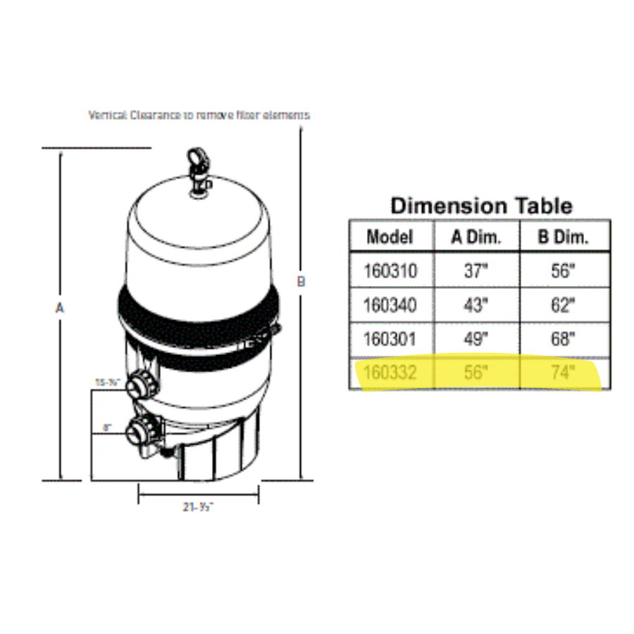 Filtre à cartouche Pentair Clean and Clear Plus 520