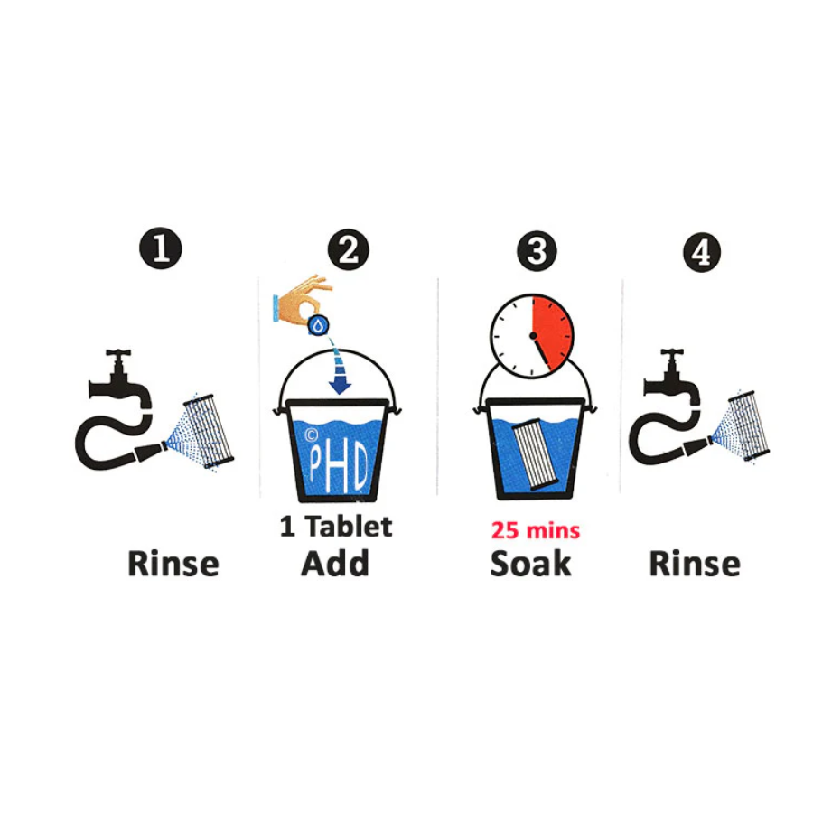 Pleatco Spa Filter Wash Cartridge Cleaner (Single Tablet)