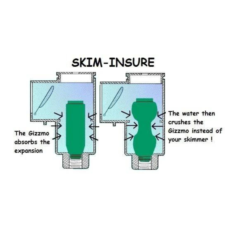 Ultra Gizzmo 1.5 inch (Inground Pools Only)