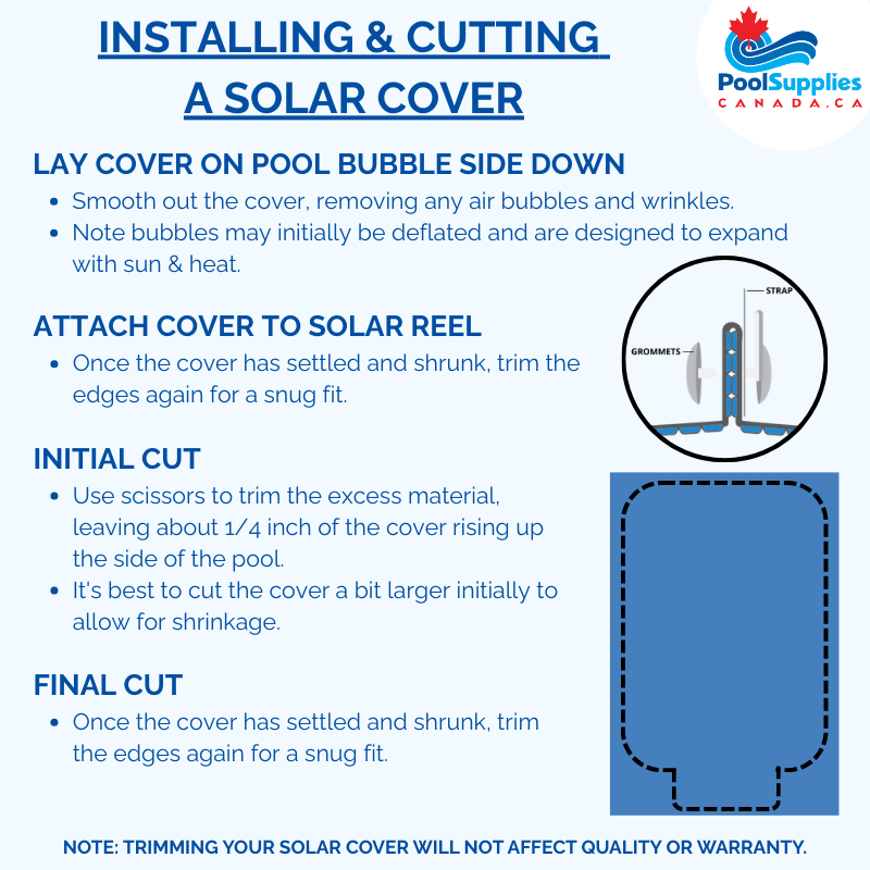 27 ft Round Solar Cover 6 mil