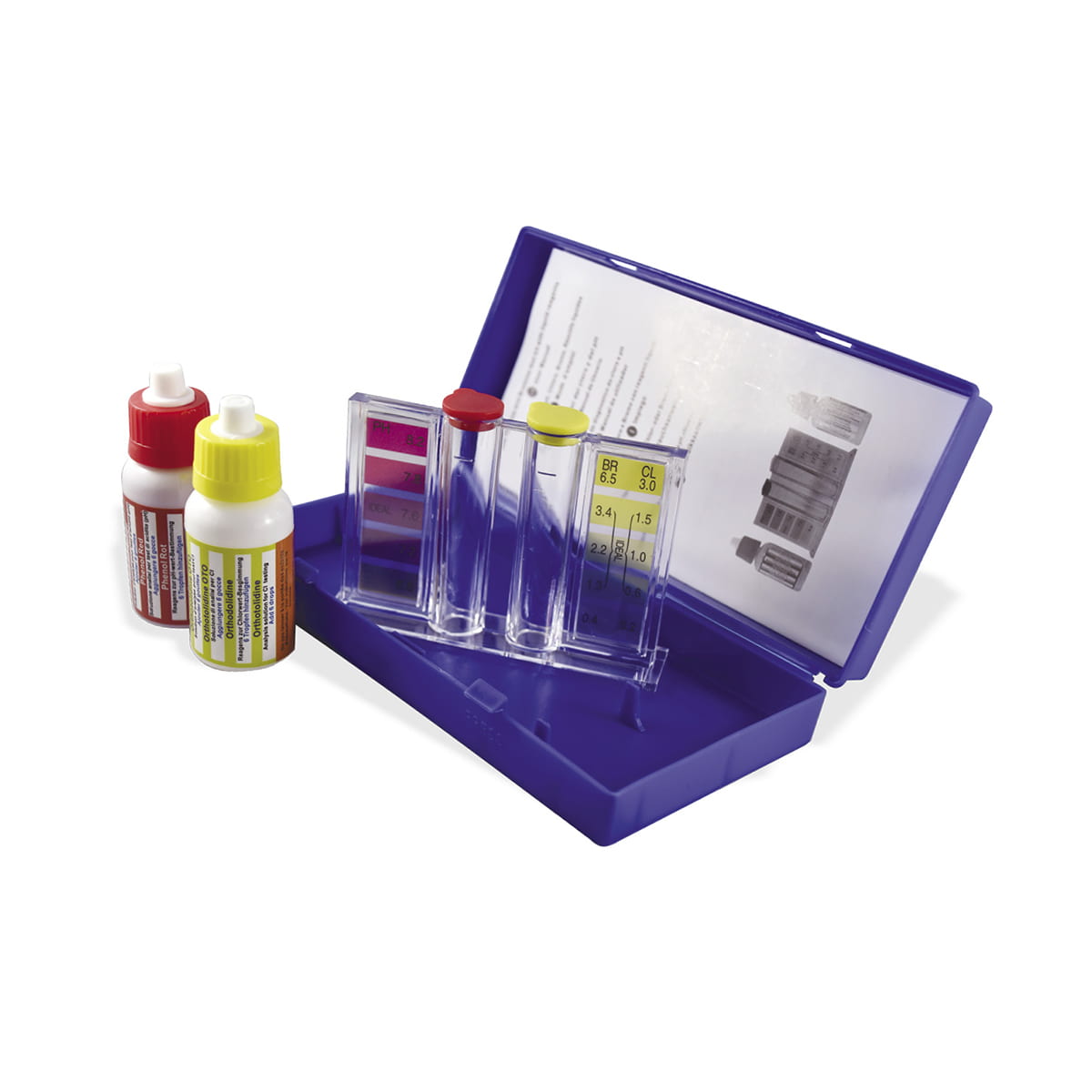 Trousse d'analyse de base