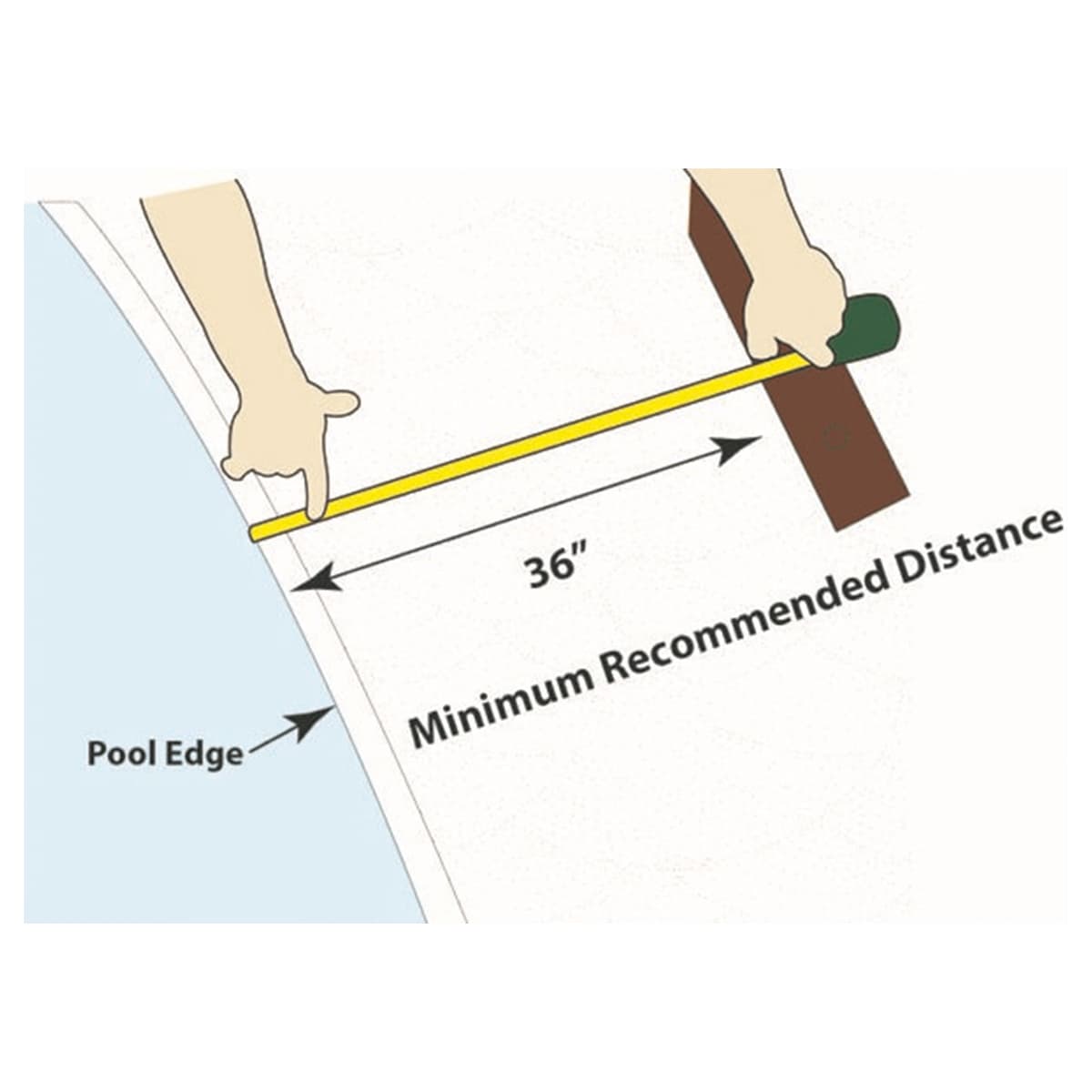 Measuring Template (MDF)