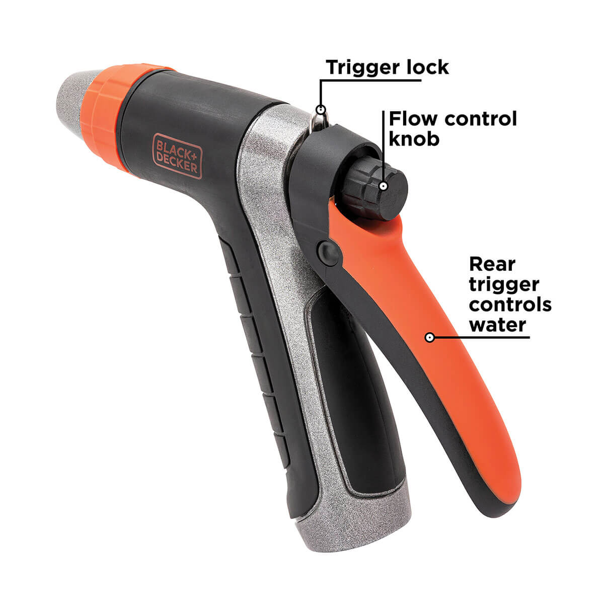 Rear‑trigger nozzle – Adjustable