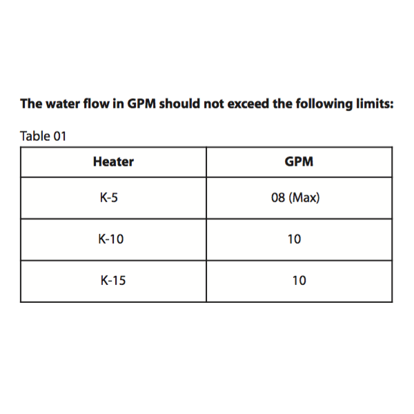 Chauffe-eau électrique K-Star de 10 kW pour piscine et spa (65 000 L)