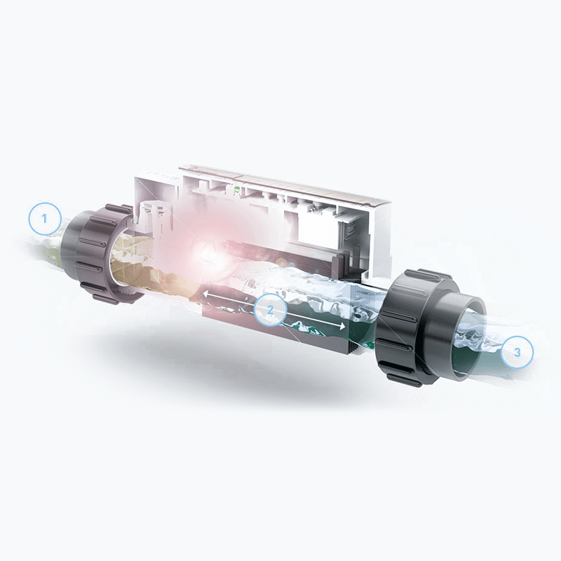 Pentair IntelliChlor IC40 Salt System