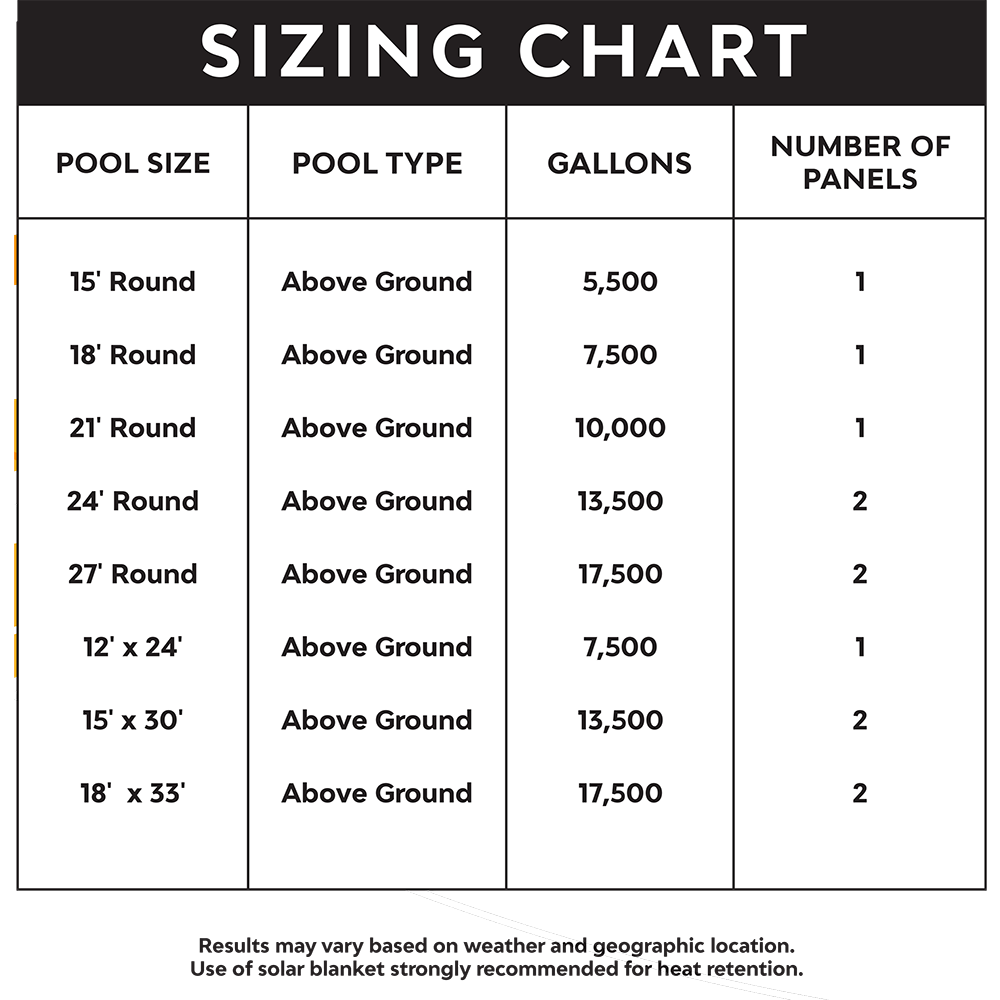 iSolar Pool Solar Heating System