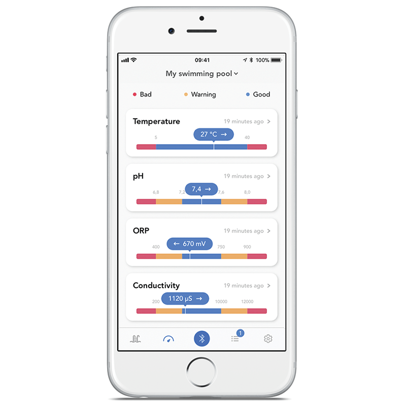 Lecteur de produits chimiques automatisé intelligent Blueriiot