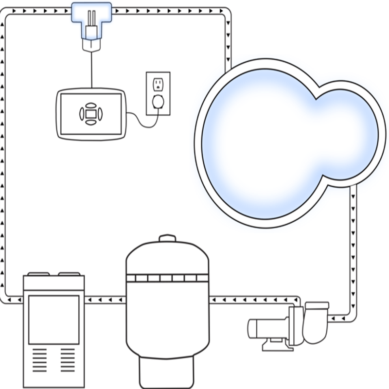 Té de remplacement pour ioniseur Clearblue (2 pouces)