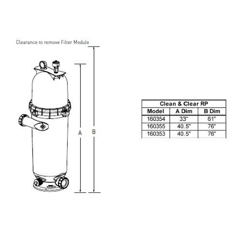 Filtre à cartouche de 150 pieds carrés Pentair Clean & Clear RP
