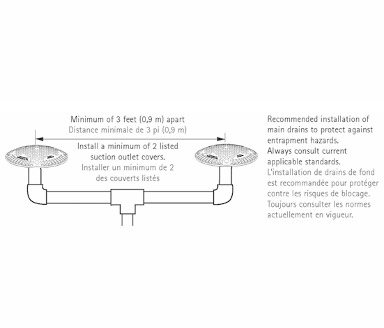 Drain principal de 1,5 pouce MOL125 de Carvin