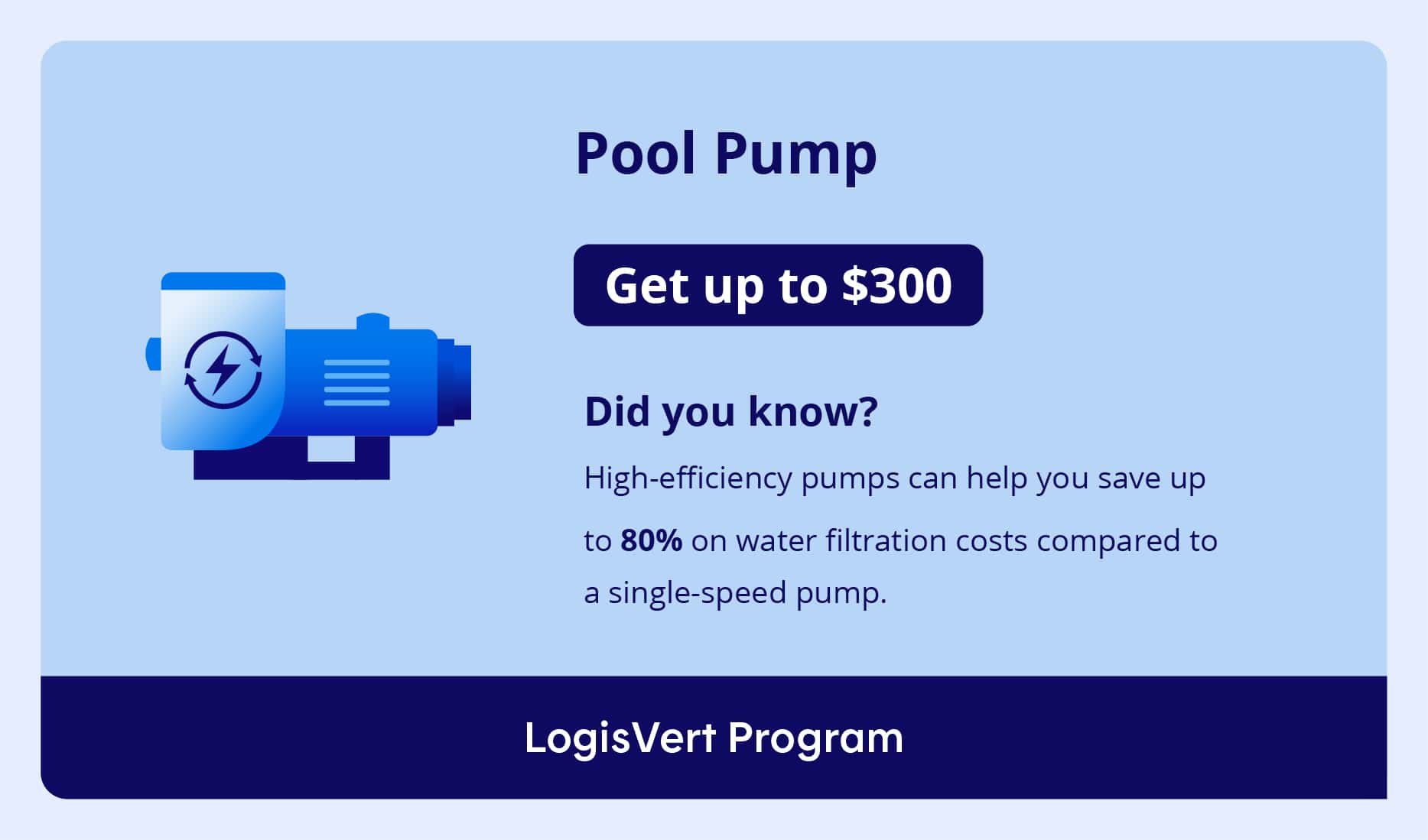 Get up to $300 on Pool Pump