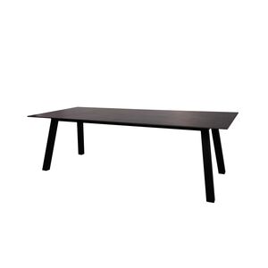 Table Dalvik 39