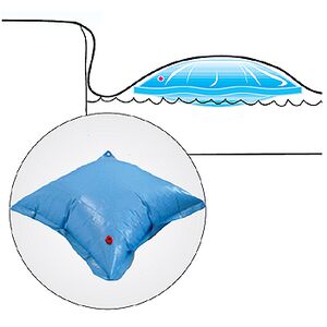 Coussin d'air